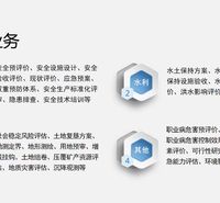 洛阳社会稳定风险评估报告编制单位