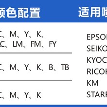 鸿盛扩充热转印产品线，推出两款功能性热转印墨水