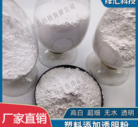 透明粉