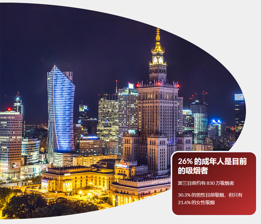2023年10月希腊&波兰国际电子烟VAPE展览会