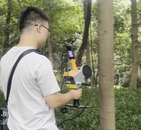 长沙中绘i系列群力测绘科技供应