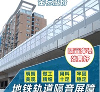 全国铁路全封闭声屏障厂家直接供货 整个项目操作流程熟悉