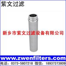 金属烧结网滤芯