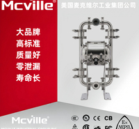 进口<em>食品</em>级隔膜泵