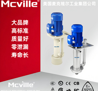 进口液下化工泵