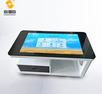 智能3D建模电子沙盘，三维沙盘系统