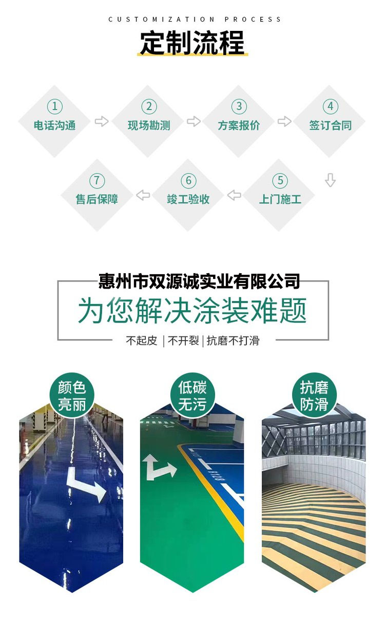 Double source floor paint, epoxy mortar floor paint, epoxy resin flat coating, floor package, moisture proof material