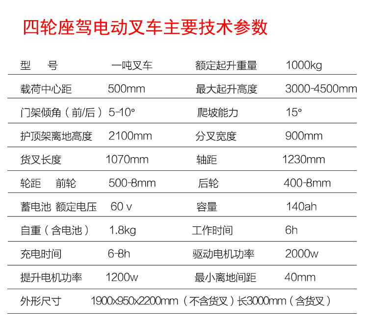 电动叉车 报价表询价图片