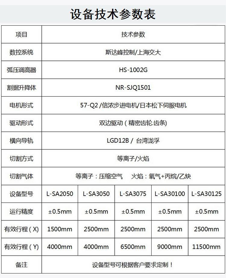 上海厂家直销主营高品质数控切割机金属板材下料专用等离子切割机