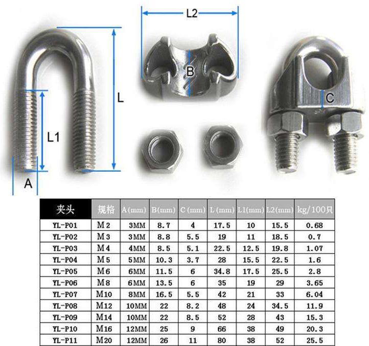 花兰螺丝热镀锌不锈钢钢丝绳卡头卡扣心环不锈钢卡头