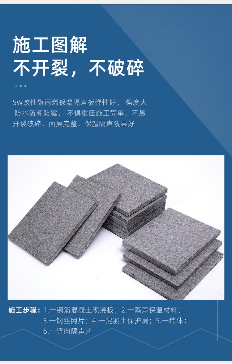 10厚改性聚丙烯保温隔声板15厚改性聚丙烯保温隔声板