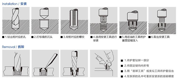 吊钩衬套部分图解图片