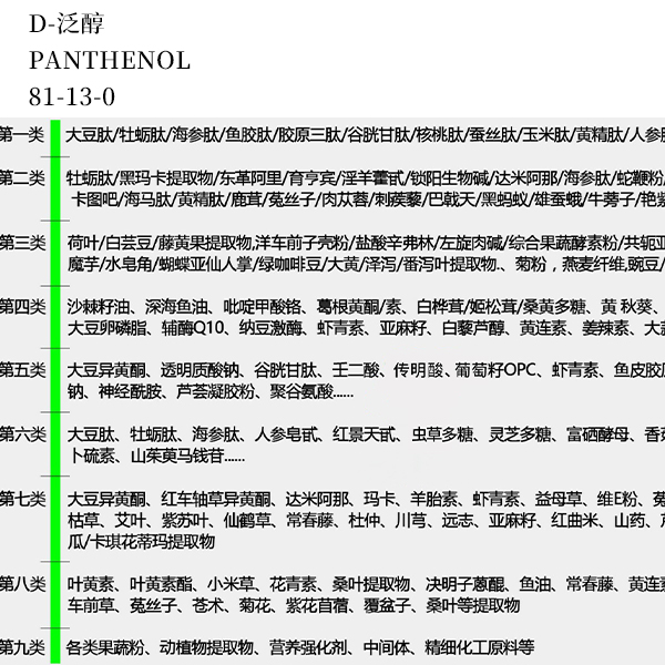 美容院线护理产品应用场景